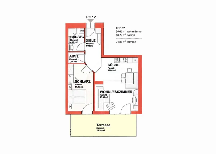 Panorama Das.schiller